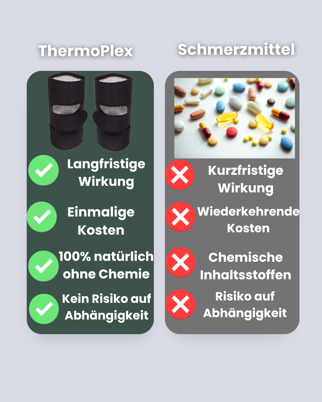 ThermoPlex